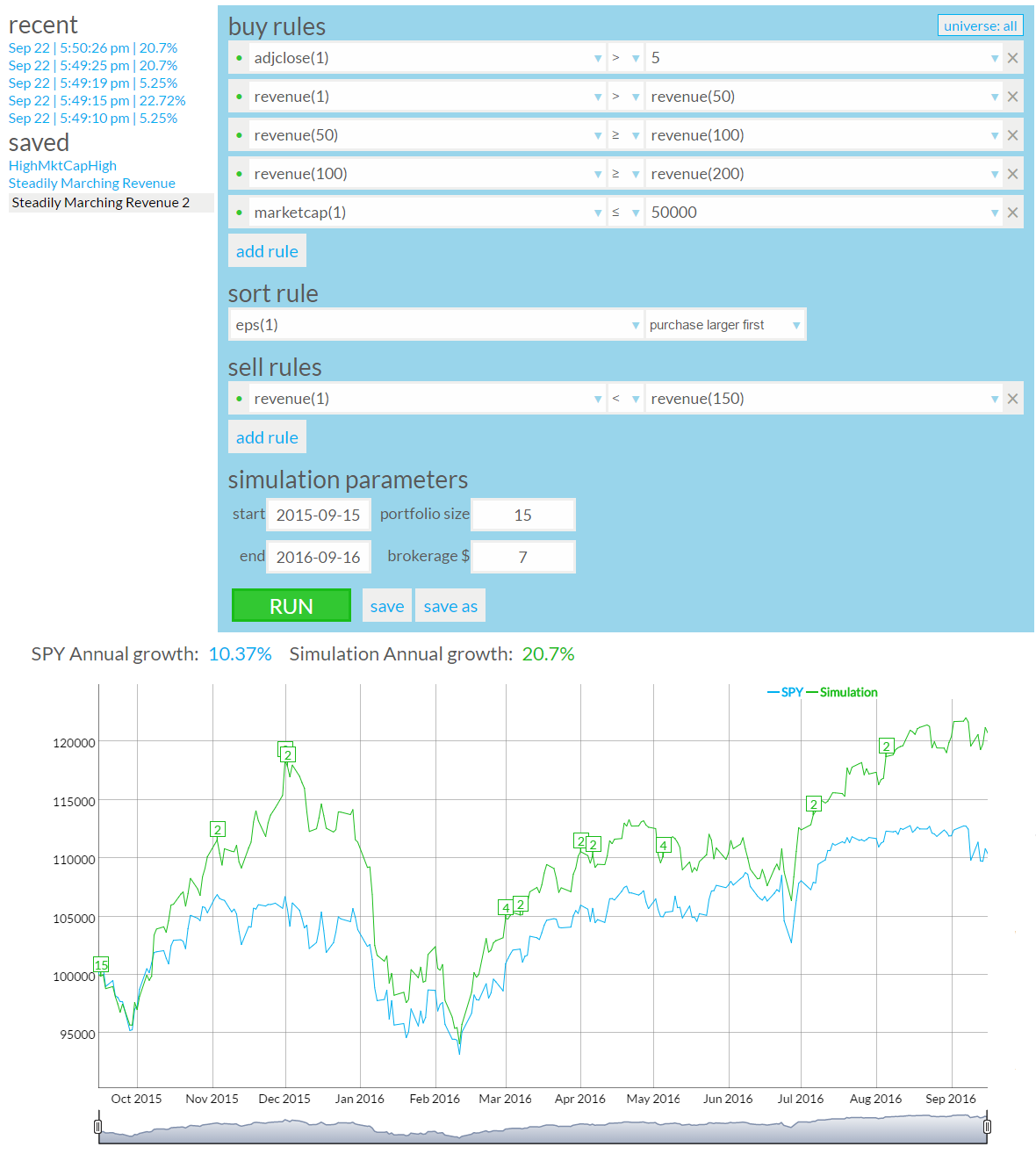 market cap filter