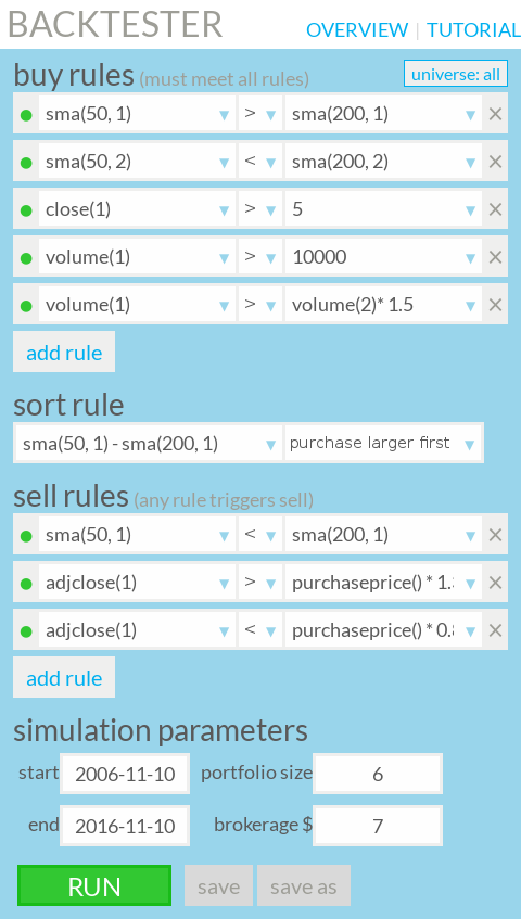 backtest rules