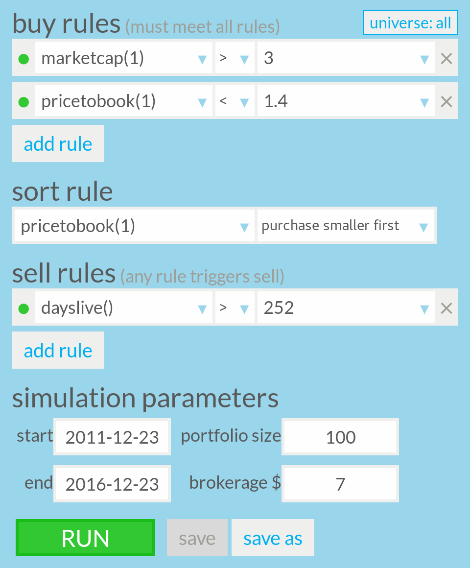 backtest rules