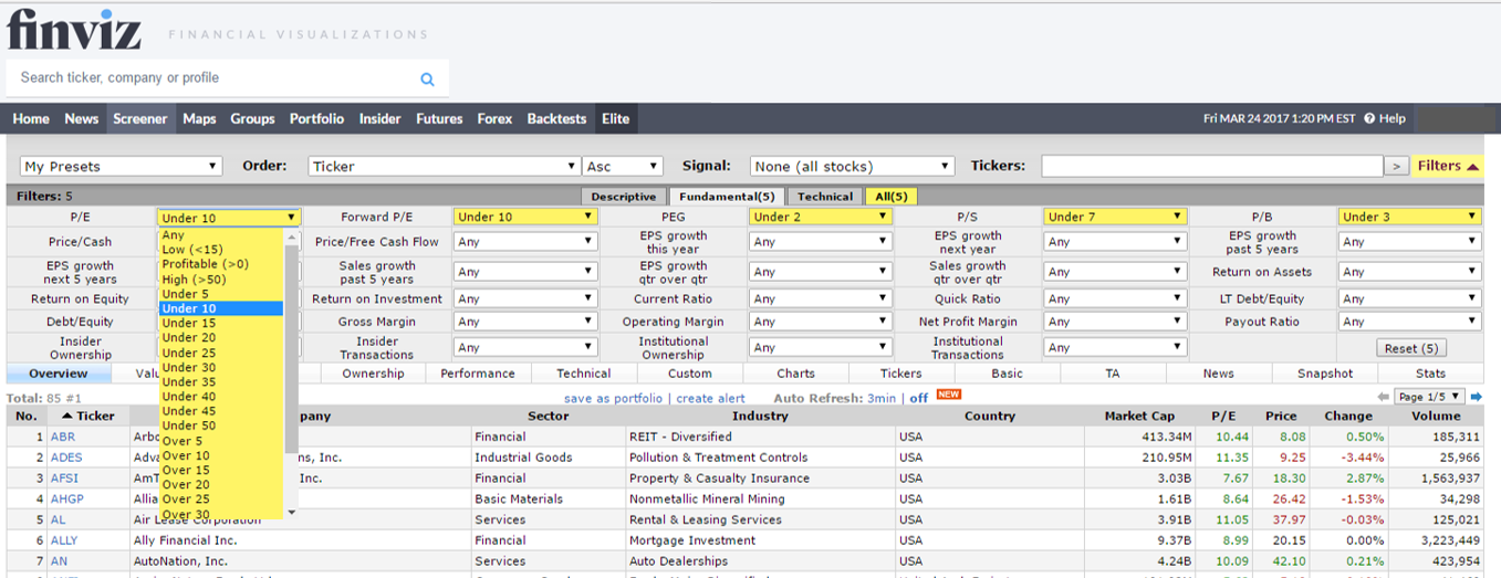 FinViz Stock Screener Screen Shot