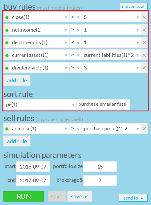 backtest rules