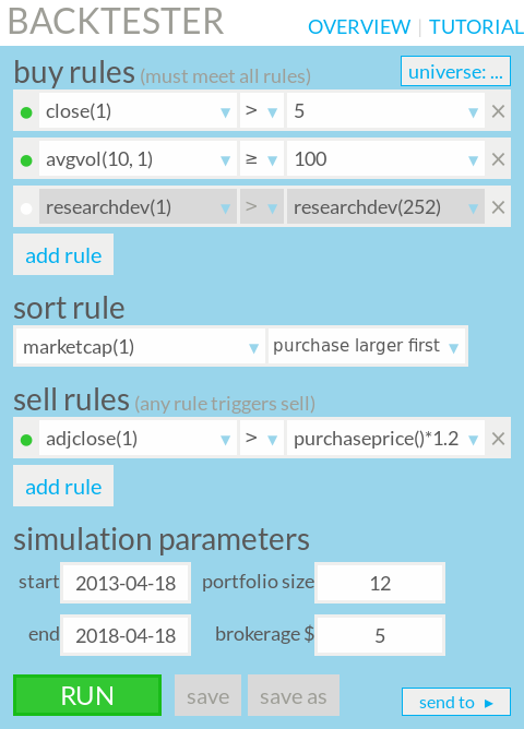 Backtest rules